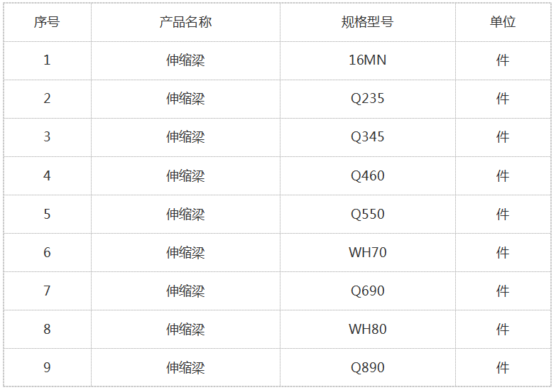 伸縮梁的規(guī)格型號(hào).png