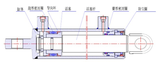 移后溜千斤頂的組成部分.png